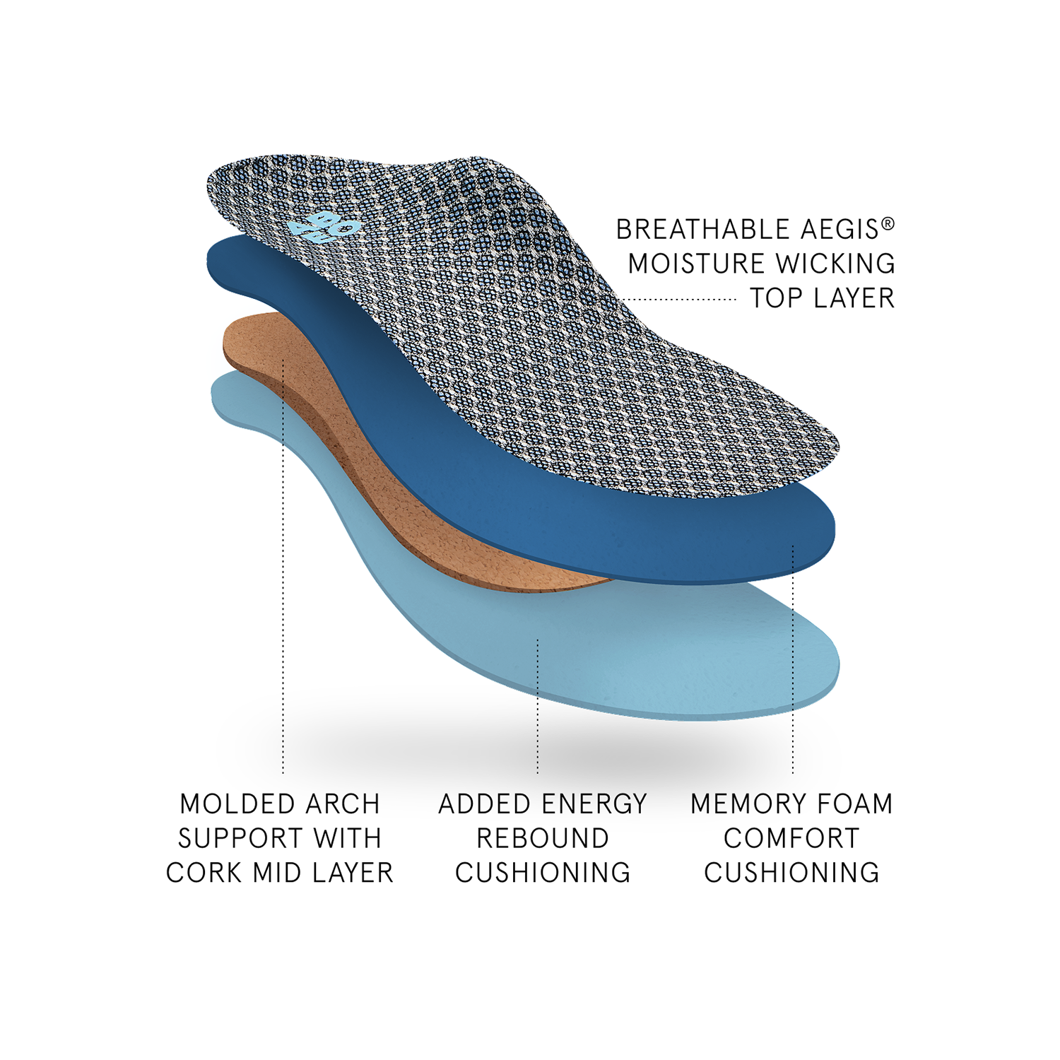 ABEO Footwear 3D3 Orthotics Max Performance Orthotic 2 Womens Neutral Grey